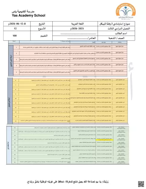 نموذج استرشادي ثاني وفق الهيكل