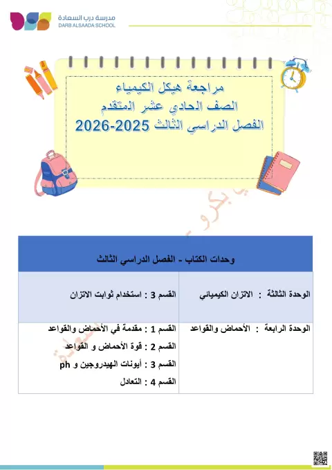 مراجعة هيكل الامتحان كراسة تدريبية