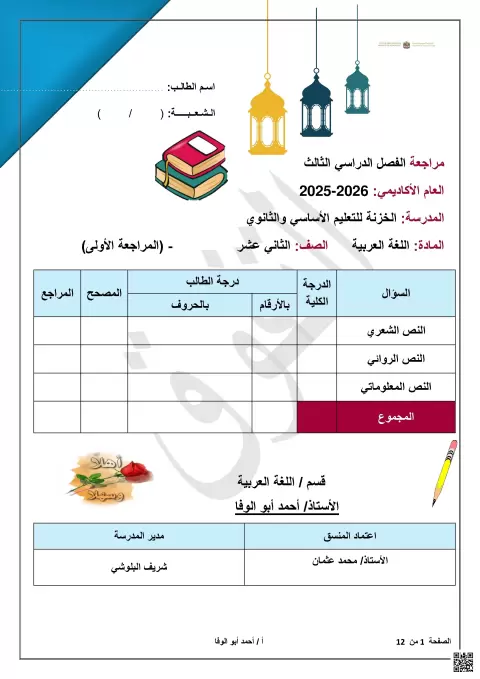 مراجعة النص الروائي (رواية الصقر)