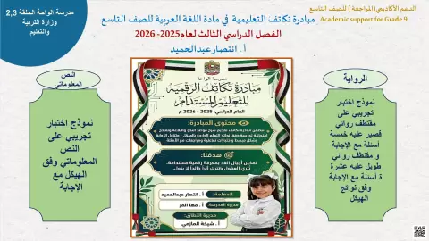 مبادرة تكاتف التعليمية اختبار تجريبي مع الإجابة للرواية والنص المعلوماتي