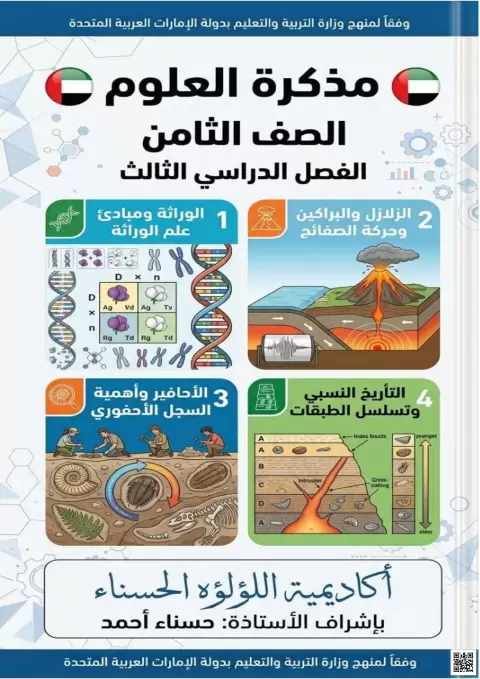 أسئلة الهيكل مجمع