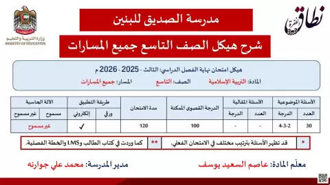 شرح الهيكل مع نموذج اختبار