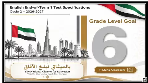 أوراق عمل تدريبية على المفردات لنهاية الفصل