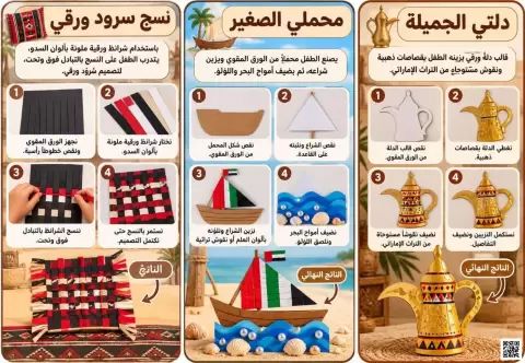 أنشطة الركن الفني التراثية