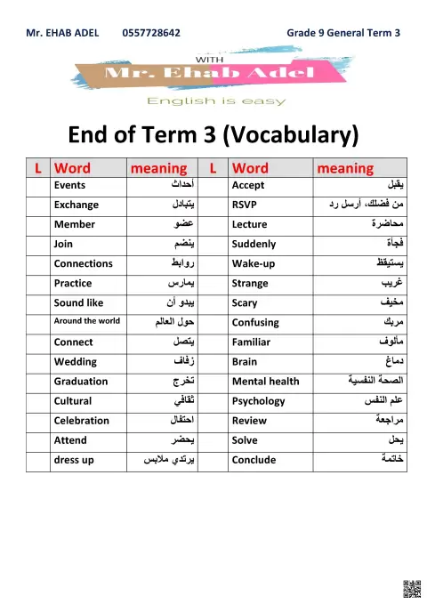End of Term 3 (Vocabulary)