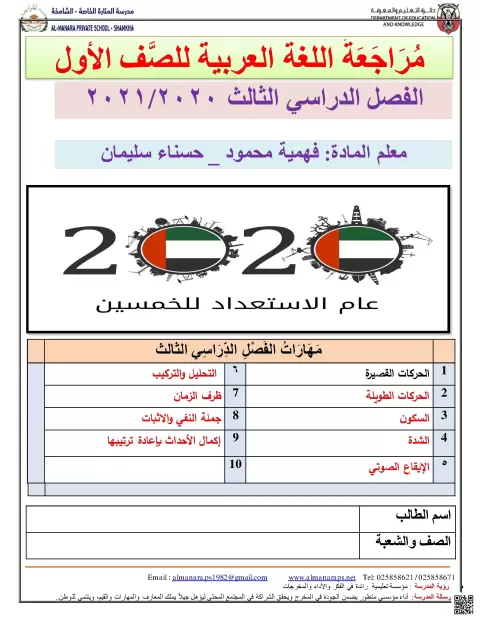 مراجعة الحركات القصيرة والطويلة والسكون والشدة والإيقاع الصوتي بالإضافة للتحليل والتركيب وظرف الزمان