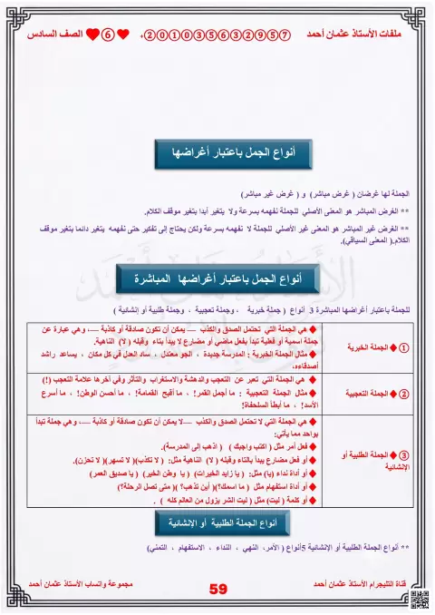 أنواع الجمل باعتبار أغراضها