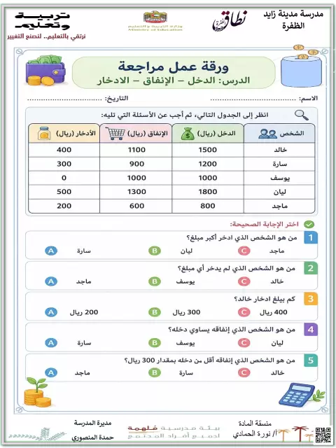 أوراق عمل مراجعة تغطي أهم الدروس في المنهج