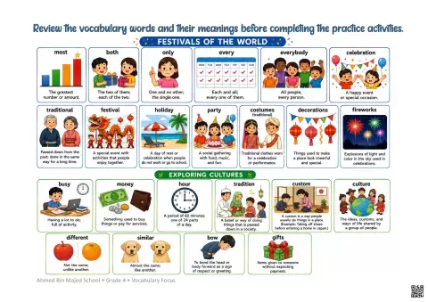 Vocabulary Focus