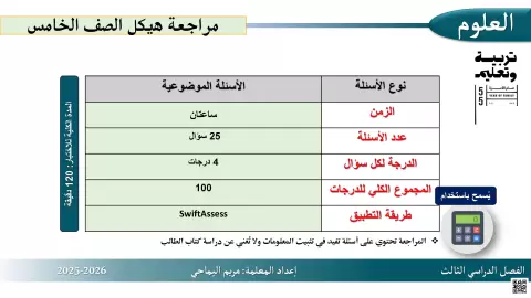 مراجعة الهيكل