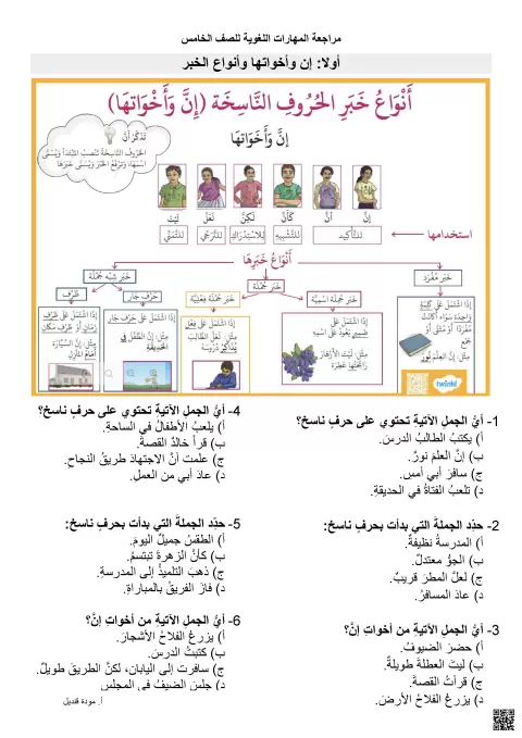 مراجعة المهارات اللغوية: إن وأخواتها والهمزة والترادف والتضاد