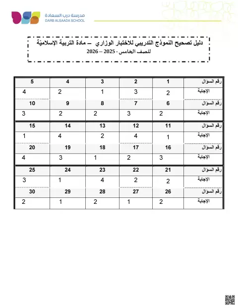 دليل تصحيح النموذج التدريبي للاختبار الوزاري