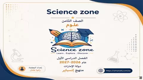 ملخص الدرس الأول - منهج انسباير: The Methods of Science