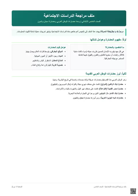ملف مراجعة حضارات الوطن العربي