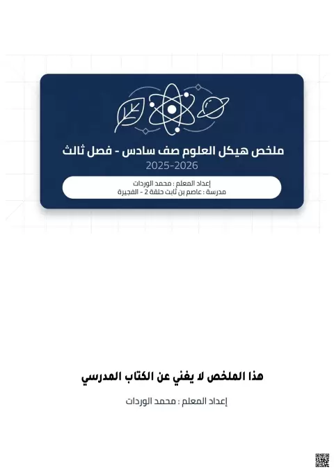 ملخص وملزمة وفق الهيكل