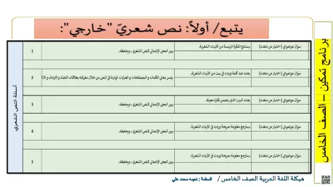 نص شعري خارجي: الصغير الكبير