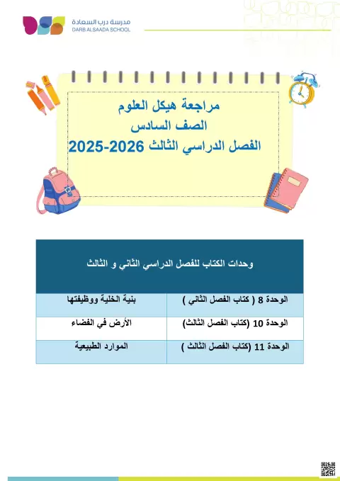 مراجعة هيكل الامتحان كراسة تدريبية