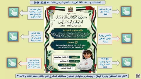 مبادرة تكاتف الرقمية للتعليم المستدام