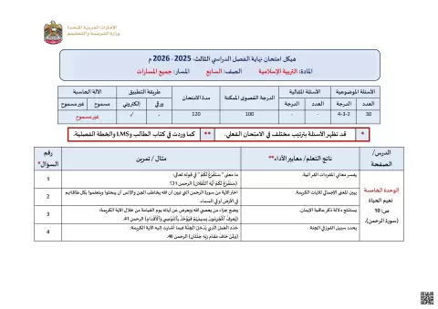 هيكل امتحان نهاية الفصل الدراسي