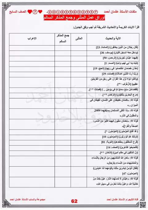أوراق عمل تدريبية على المثنى وجمع المذكر السالم