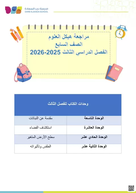 مراجعة هيكل الامتحان كراسة تدريبية