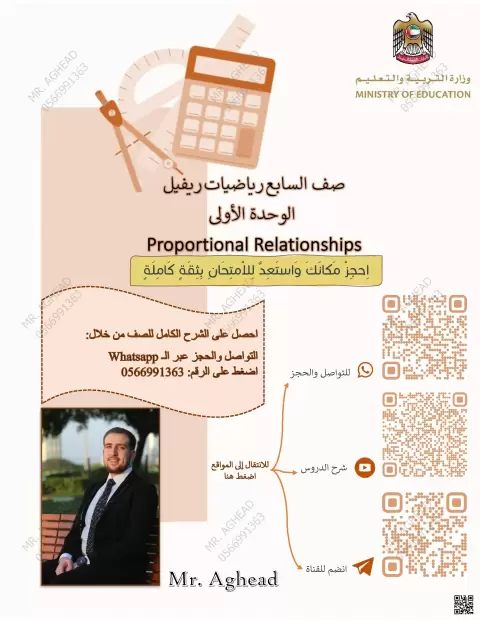 دليل إيجاد معدلات الوحدة مع الكسور منهج ريفيل