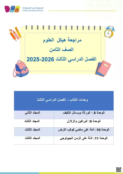 مراجعة هيكل الامتحان كراسة تدريبية