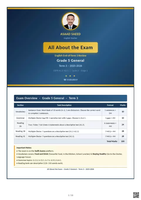 All About the Exam