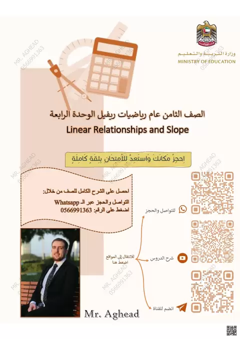 العلاقات التناسبية والميل منهج ريفيل