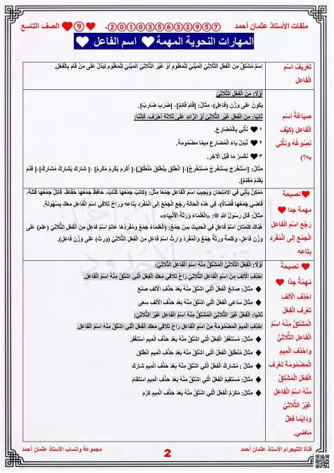 المهارات النحوية المهمة: اسم الفاعل
