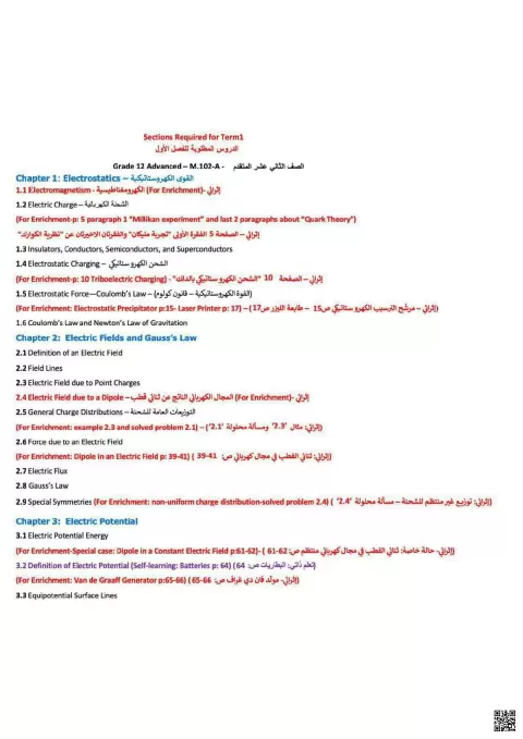 المقررات (الدروس المطلوبة) 2027