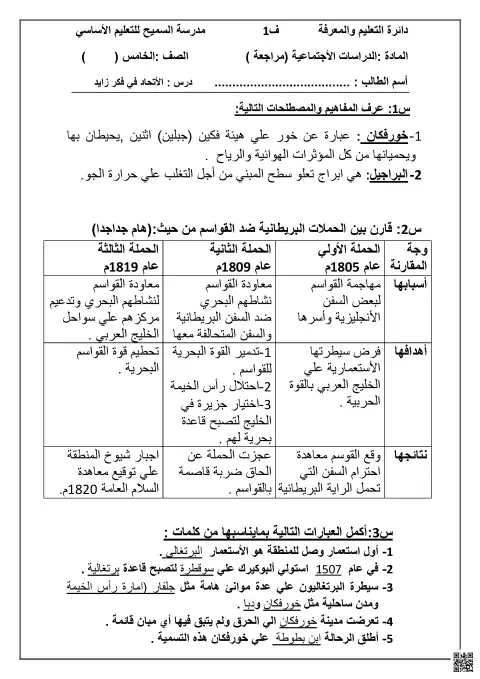 مراجعة درس الاتحاد في فكر زايد