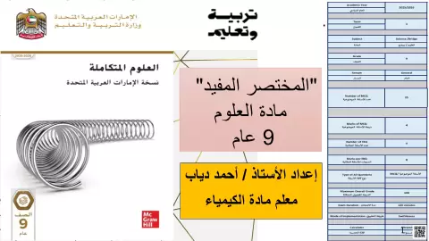 المختصر المفيد الوحدة الثامنة هيكل