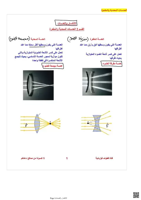الانكسار والعدسات