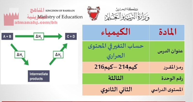 شرح درس حساب التغيير في المحتوى الحراري مقرر كيم 214 كيم 216 الصف الحادي عشر كيمياء الفصل الثاني 2020 2021 المناهج البحرينية