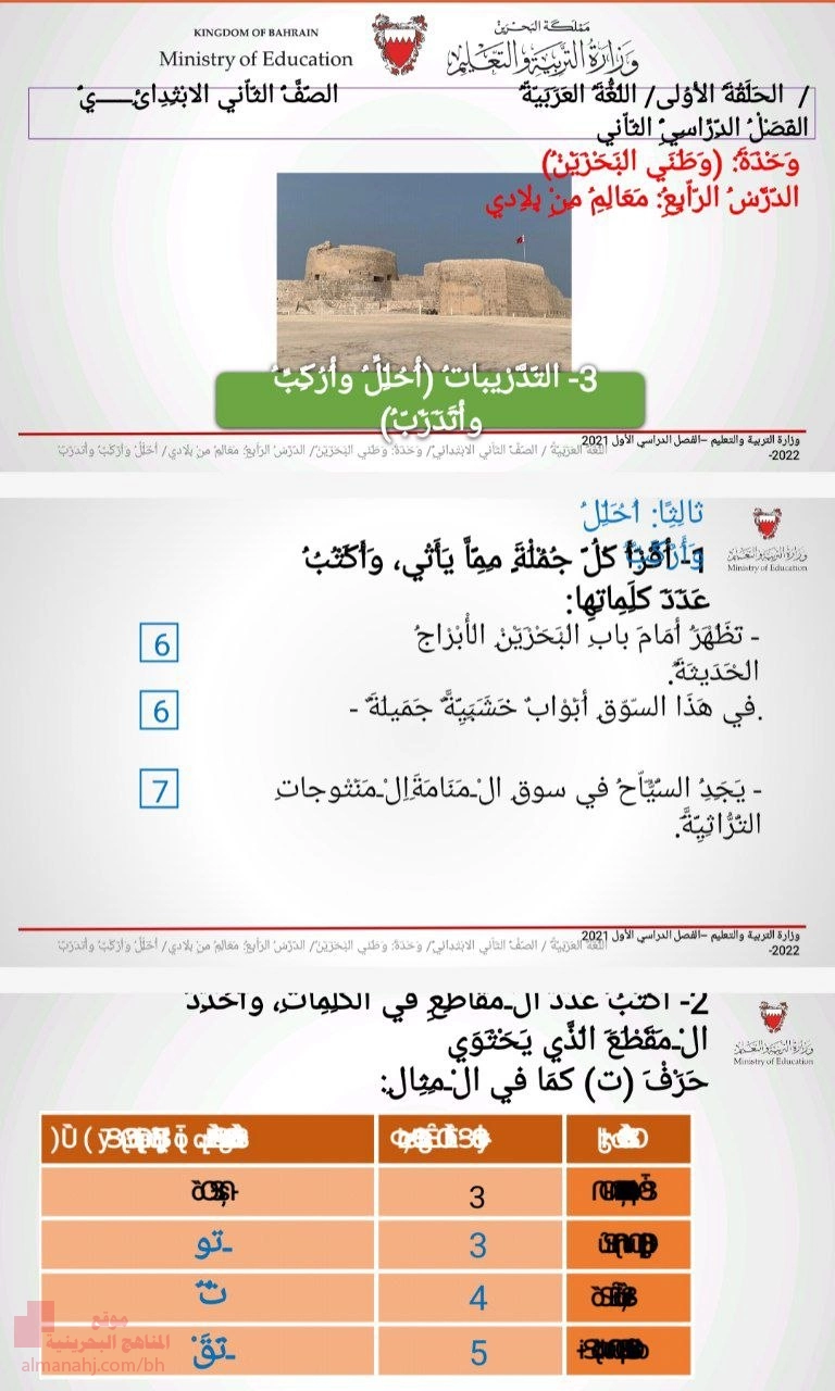 الوحدة الأولى وطني البحرين الدرس الرابع معالم من بلادي أحلل وأركب