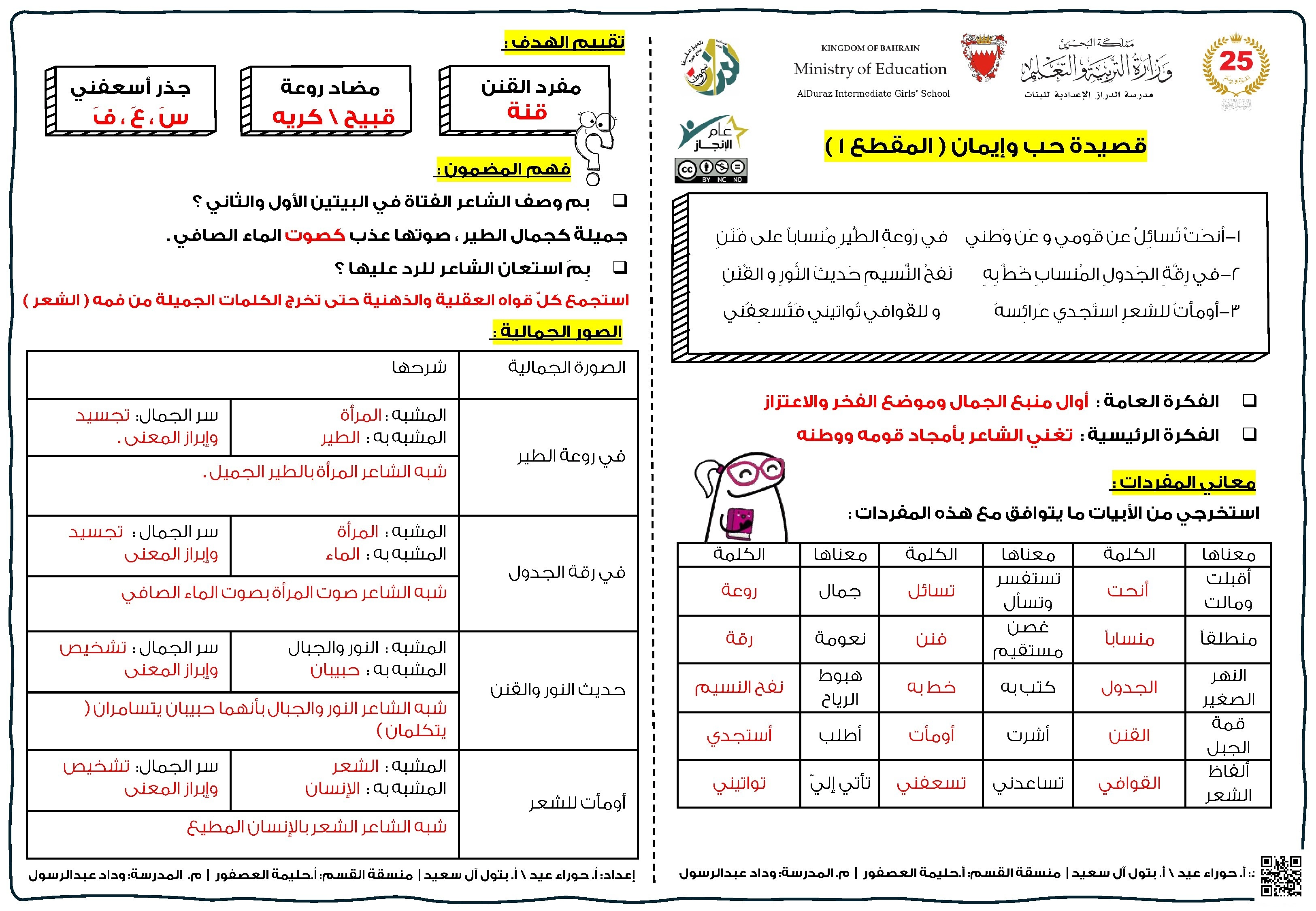 قصيدة حب وإيمان