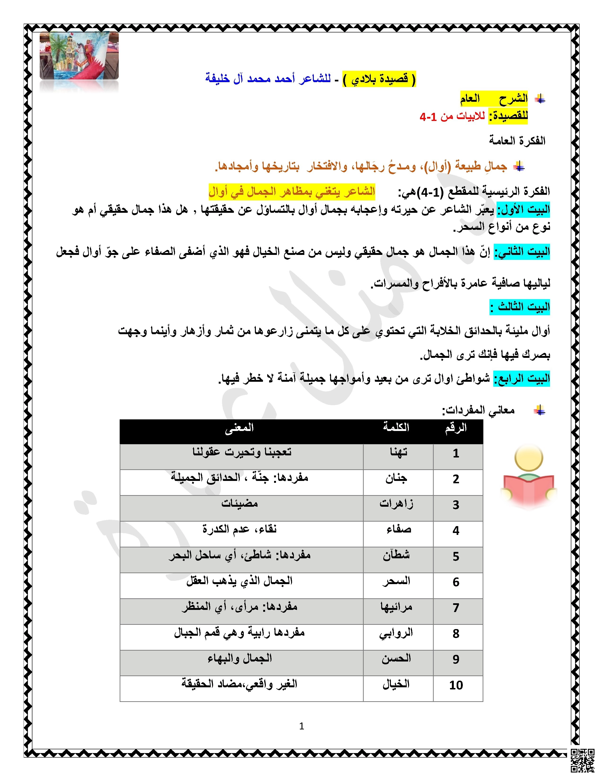 شرح أبيات قصيدة بلادي
