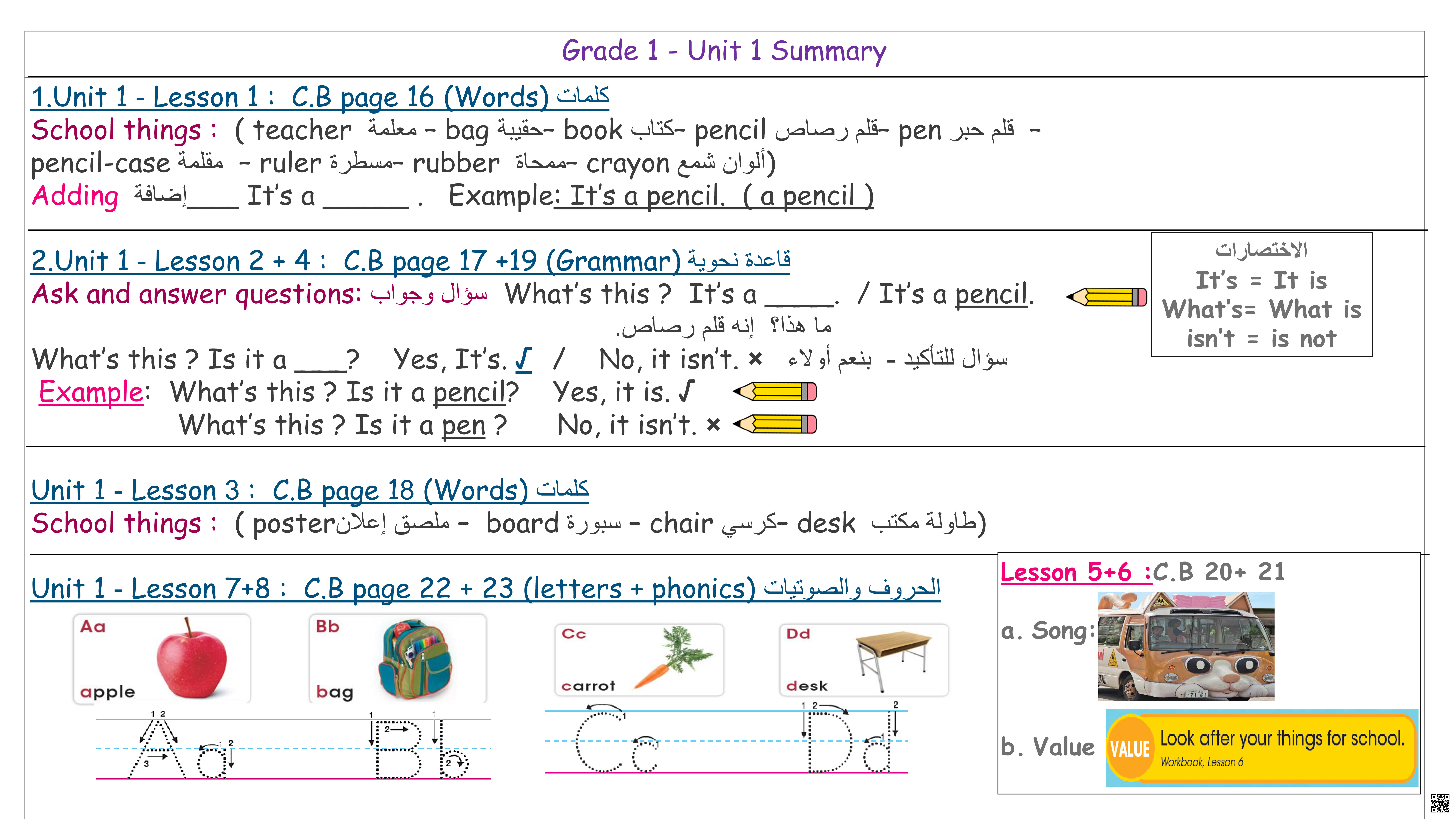 نشاط الوحدة الأولى - لغة انجليزية - الصف الصف الأول - الفصل الفصل الثاني