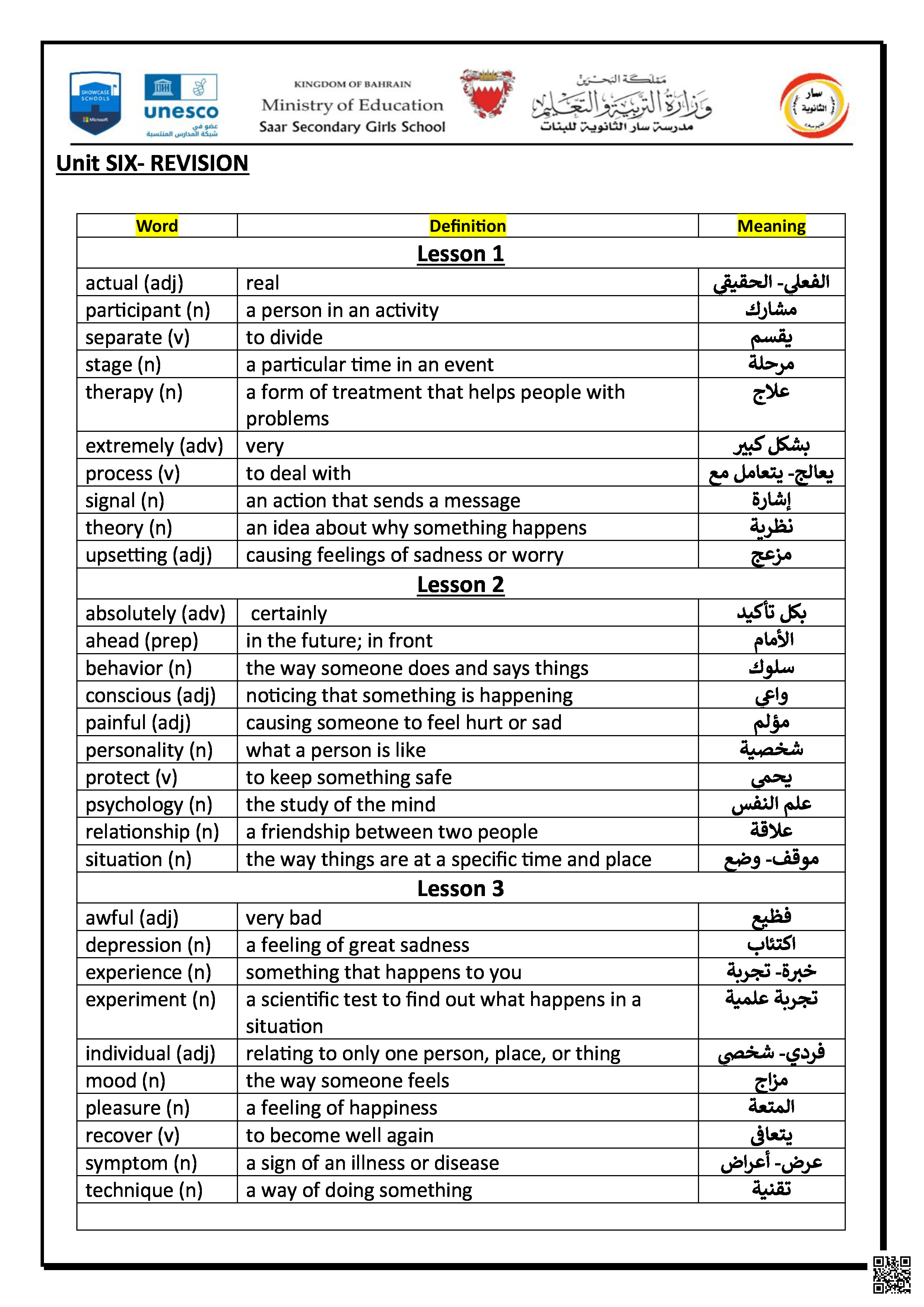 مراجعة الوحدة السادسة - لغة انجليزية - الصف الصف الأول الثانوي - الفصل الفصل الثاني