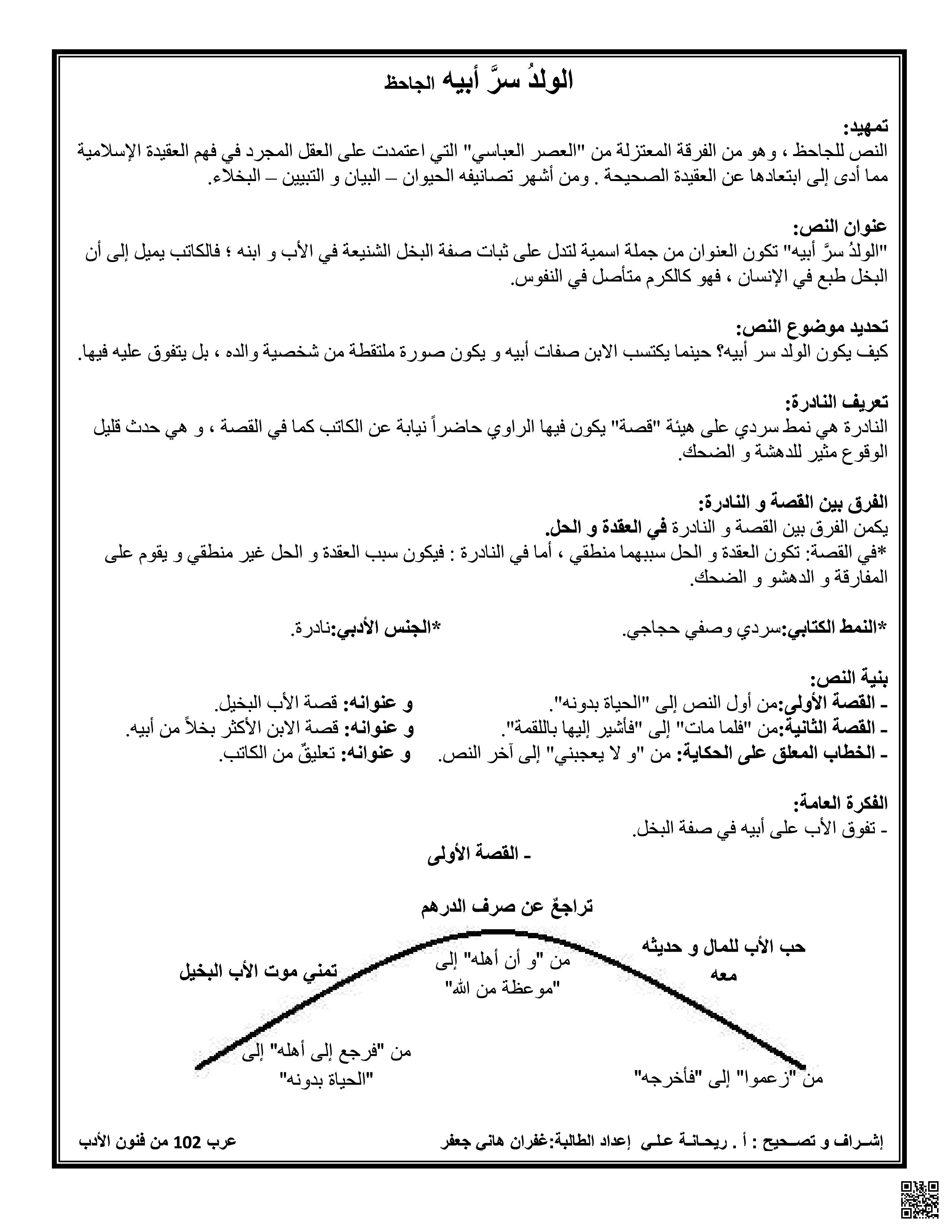 ملخص و شرح النوادر الأدبية الولد سر أبيه مقرر عرب 102 - لغة عربية - الصف الصف الأول الثانوي - الفصل الفصل الثاني