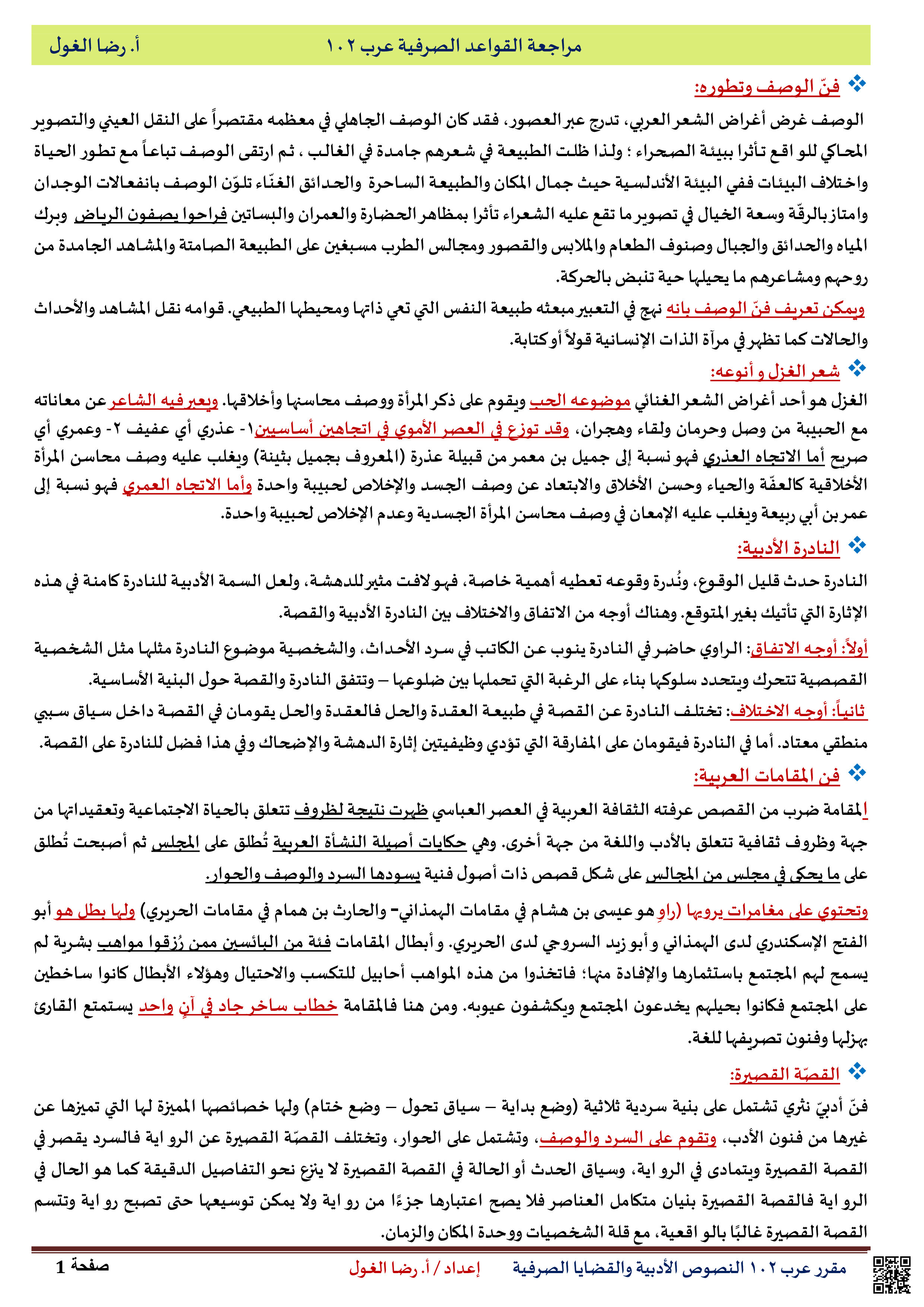 مراجعة القضايا الصرفية مقرر عرب 102 - لغة عربية - الصف الصف الأول الثانوي - الفصل الفصل الثاني