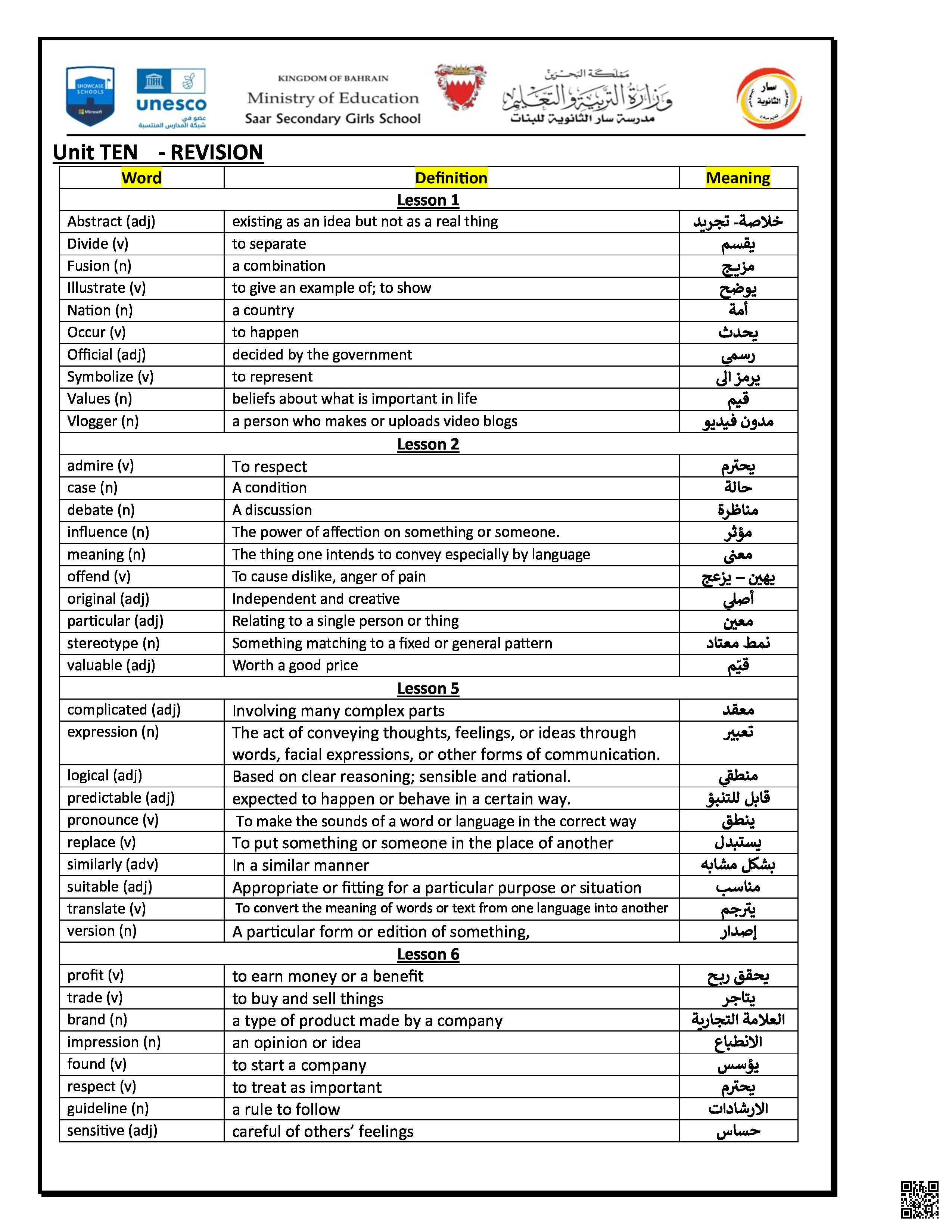 مراجعة الوحدة العاشرة - لغة انجليزية - الصف الصف الأول الثانوي - الفصل الفصل الثاني