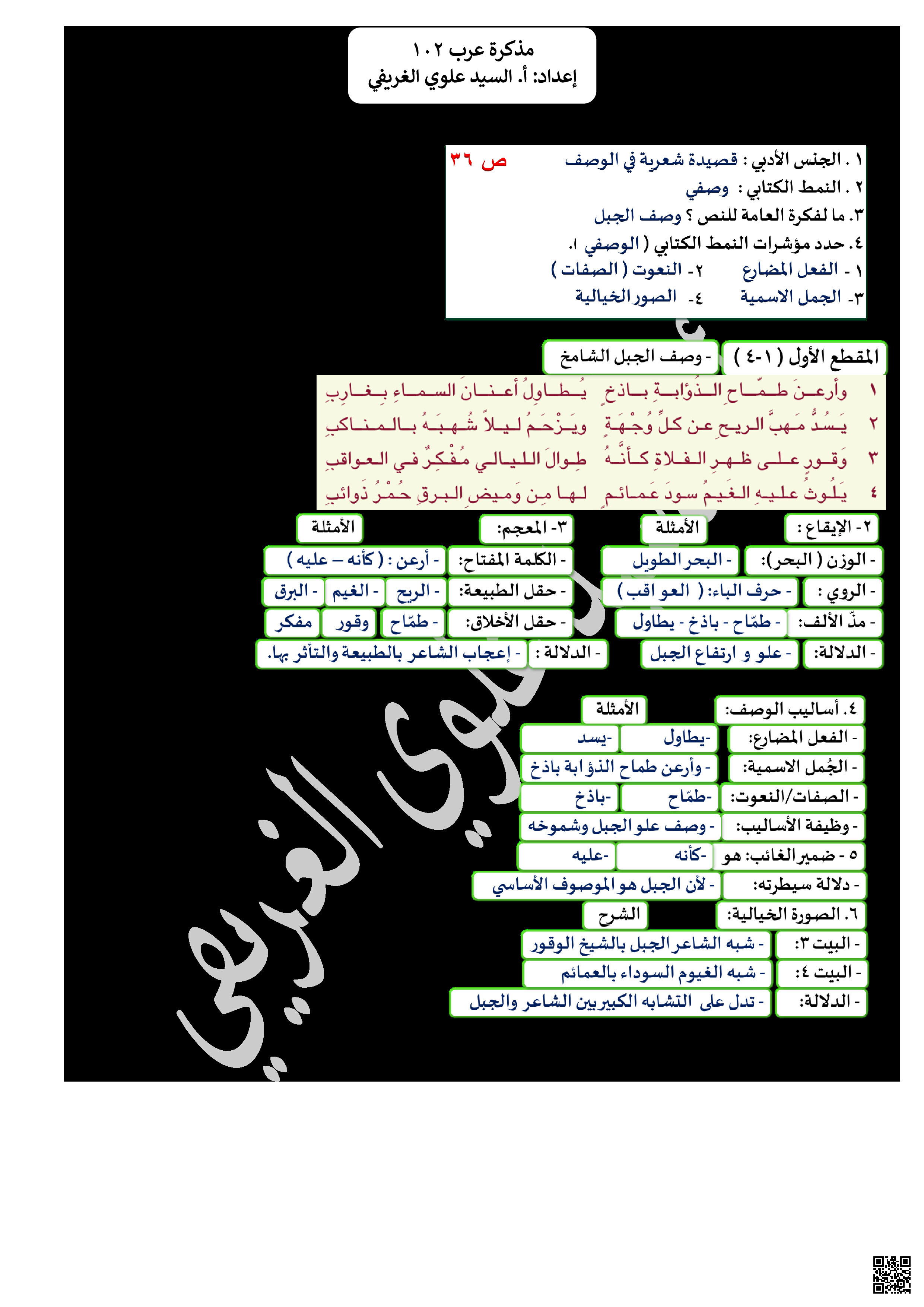 مذكرة عرب 102 - لغة عربية - الصف الصف الأول الثانوي - الفصل الفصل الثاني