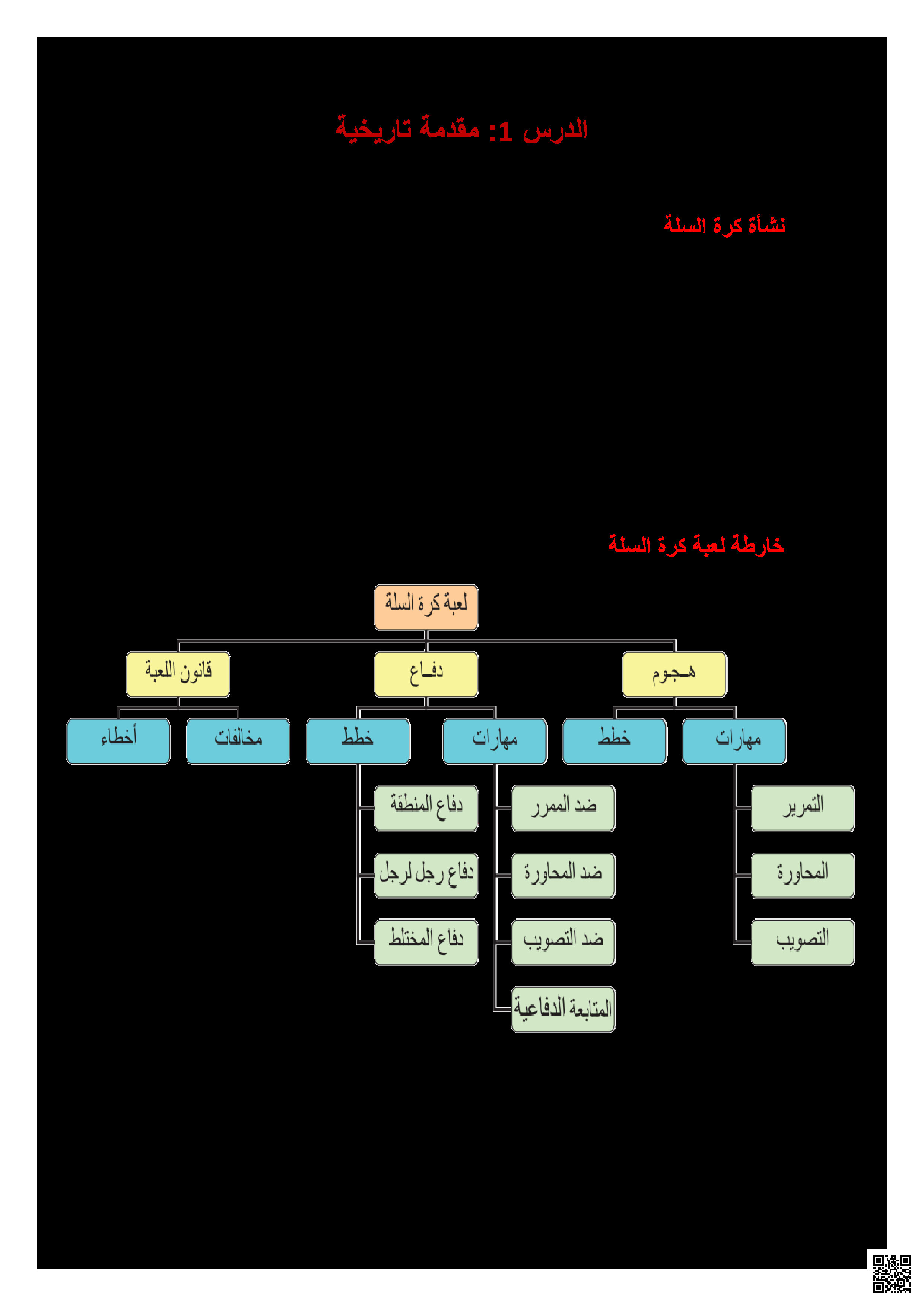 ملخص بدن - بدن - الصف الصف الأول الثانوي - الفصل الفصل الثاني