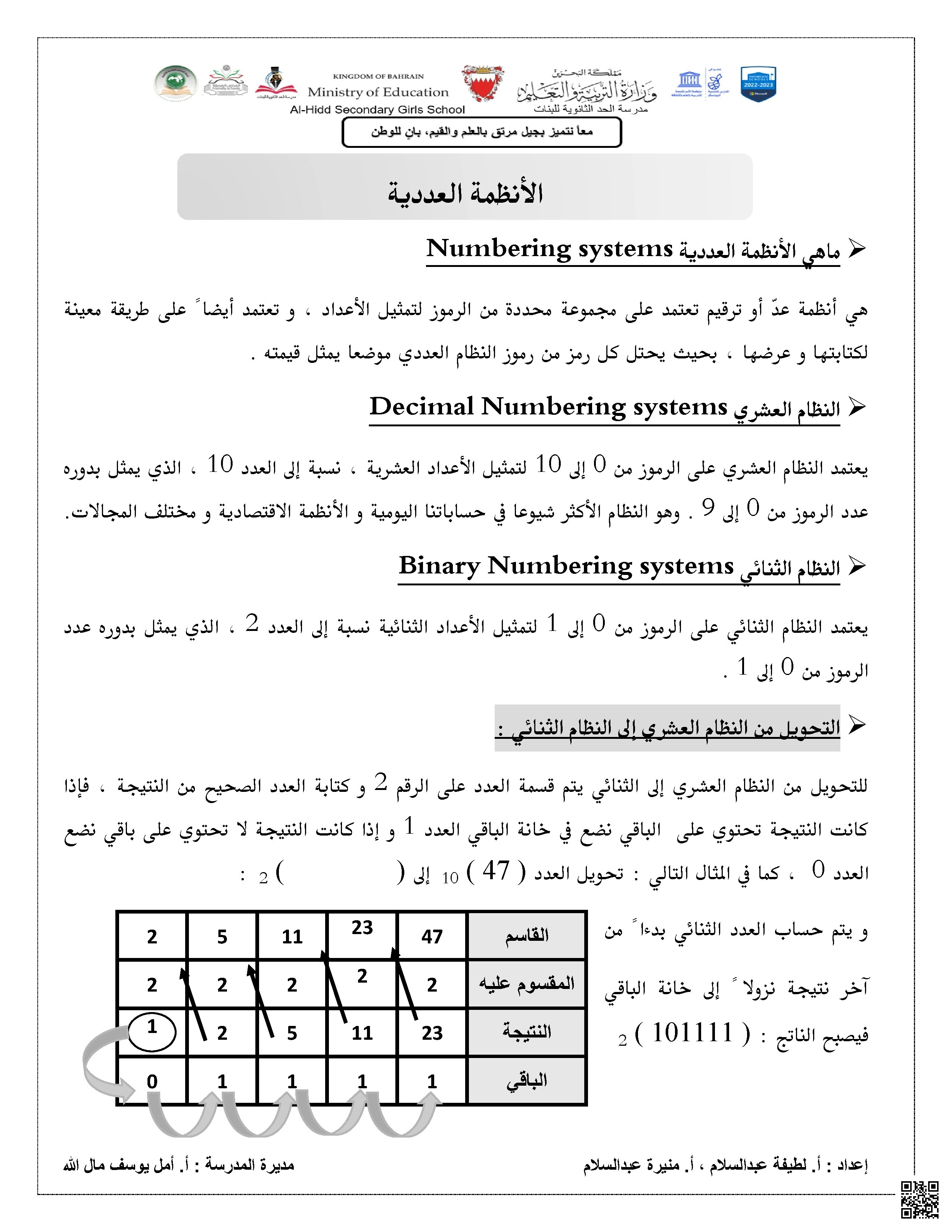 ملخص تقن 106 للصف الأول الثانوي - علوم وتقانة - الصف الصف الأول الثانوي - الفصل الفصل الأول