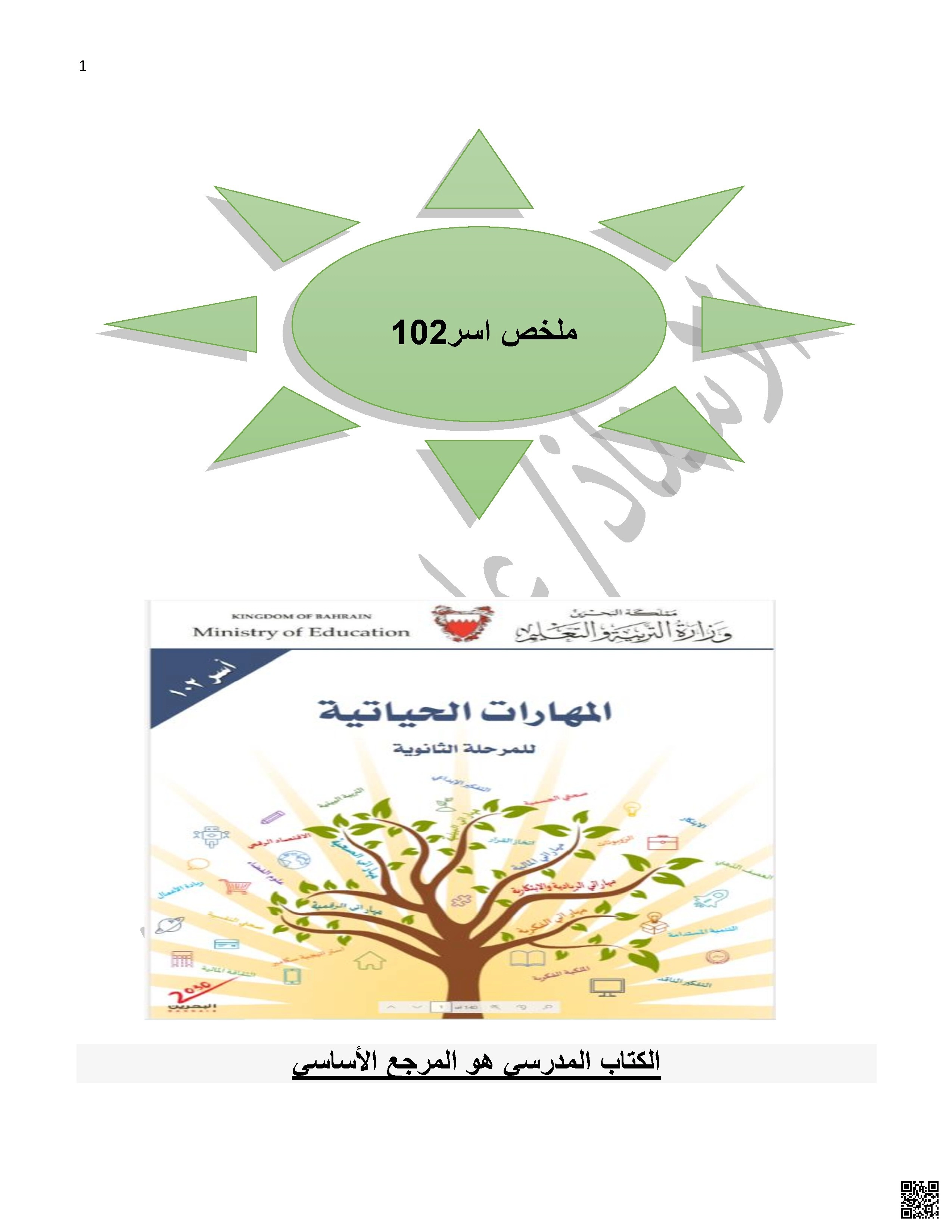 ملخص شامل لمادة التربية الأسرية أسر 102 - تربية أسرية - الصف الصف الأول الثانوي - الفصل الفصل الأول