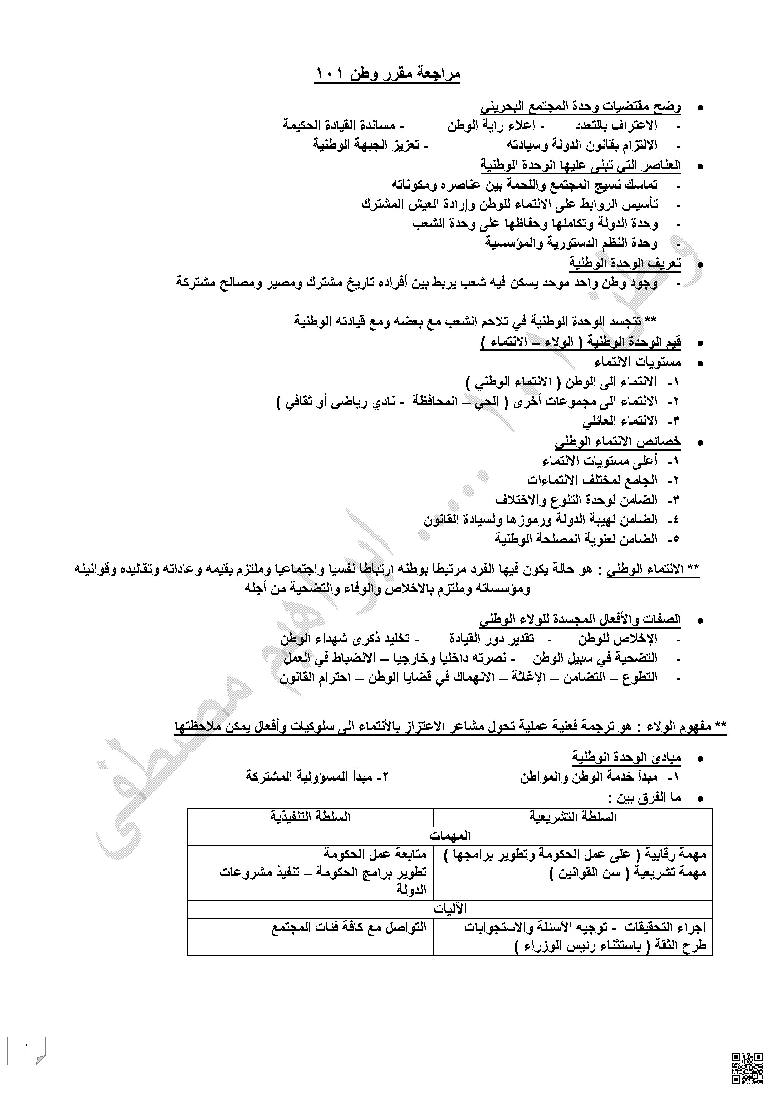 مراجعة مهمة للمقرر 101 - تربية للمواطنة - الصف الصف الأول الثانوي - الفصل الفصل الثاني