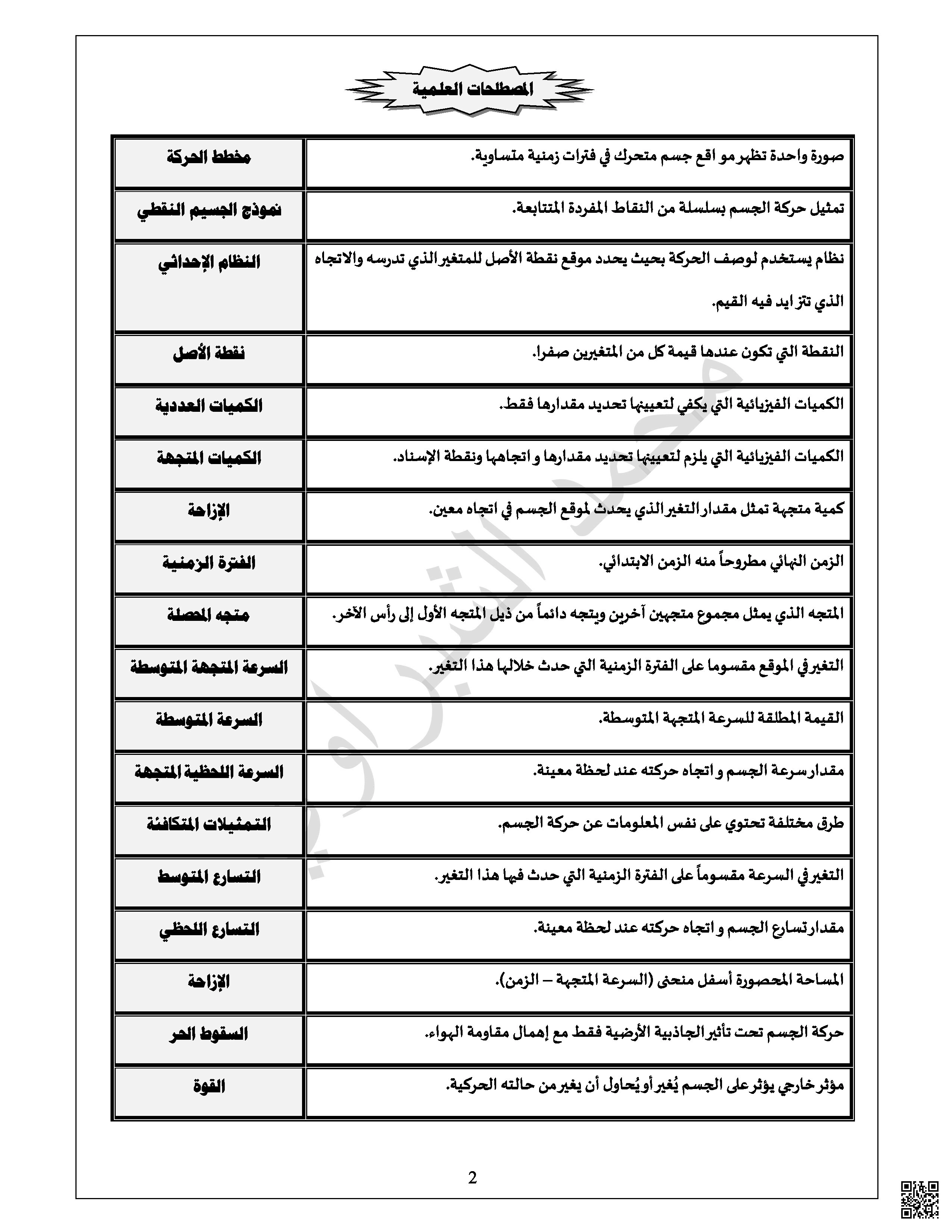 تعريفات وتعليلات وقوانين الفيزياء - فيزياء - الصف الصف الأول الثانوي - الفصل الفصل الثاني