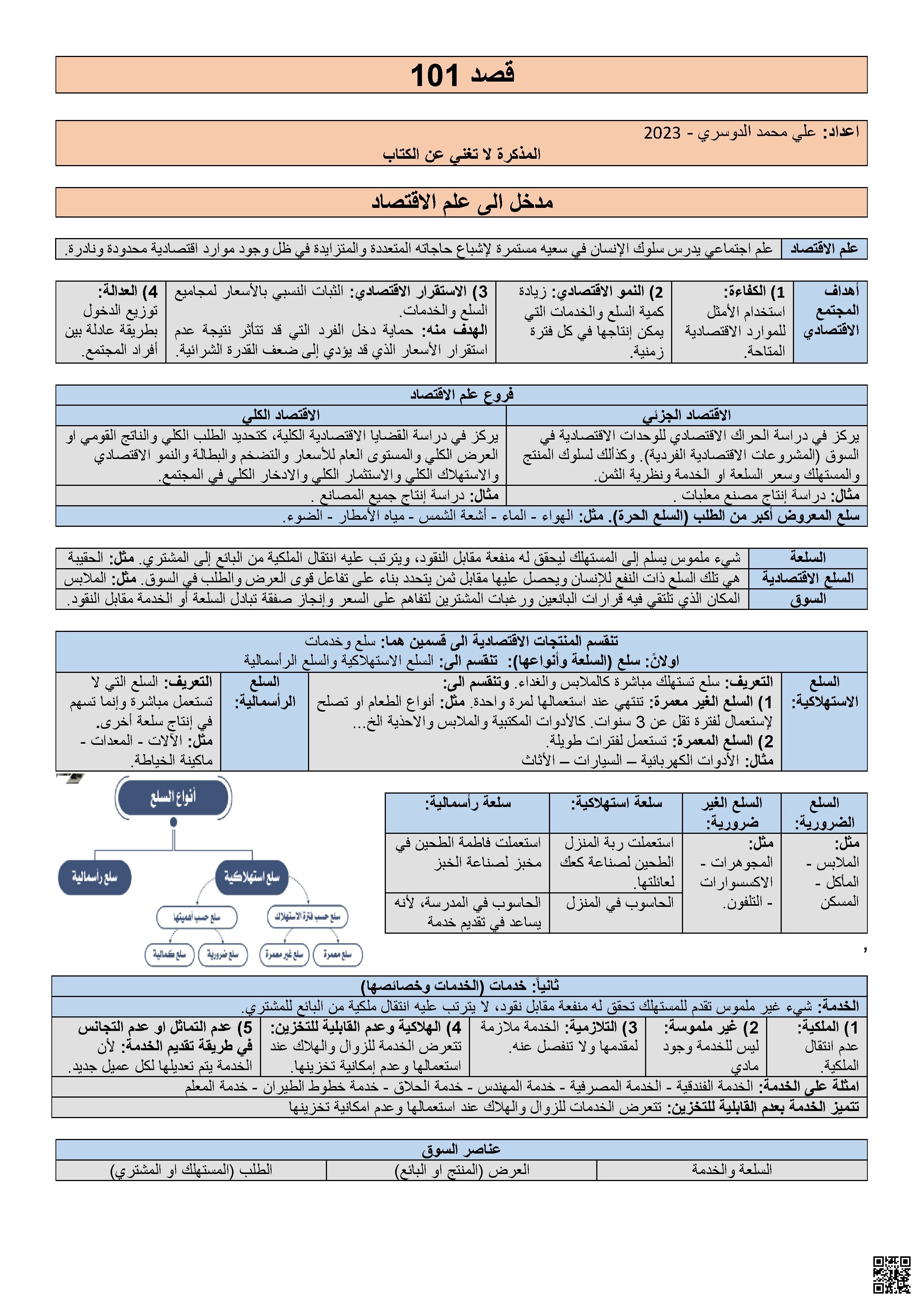 مذكرة التربية الاقتصادية قصد 101 الشاملة مدخل إلى عالم الاقتصاد 2023م - تربية اقتصادية - الصف الصف الأول الثانوي - الفصل الفصل الثاني